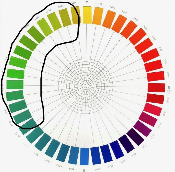 Color Variation: The Biggest Headache