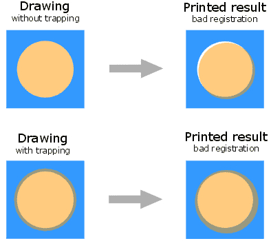03 design_trapping.gif