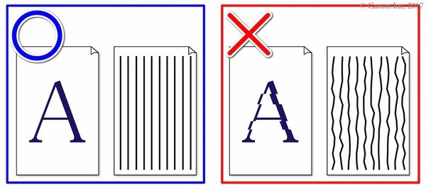 Psychological "Strictness" Error