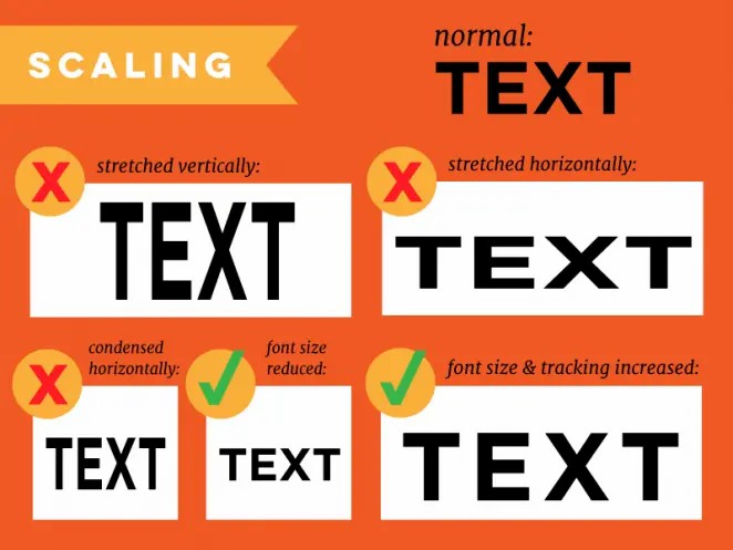 Typesetting and Text Errors (Pre-press)