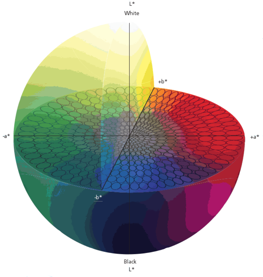 offset-printing-ink-color-gamut.png